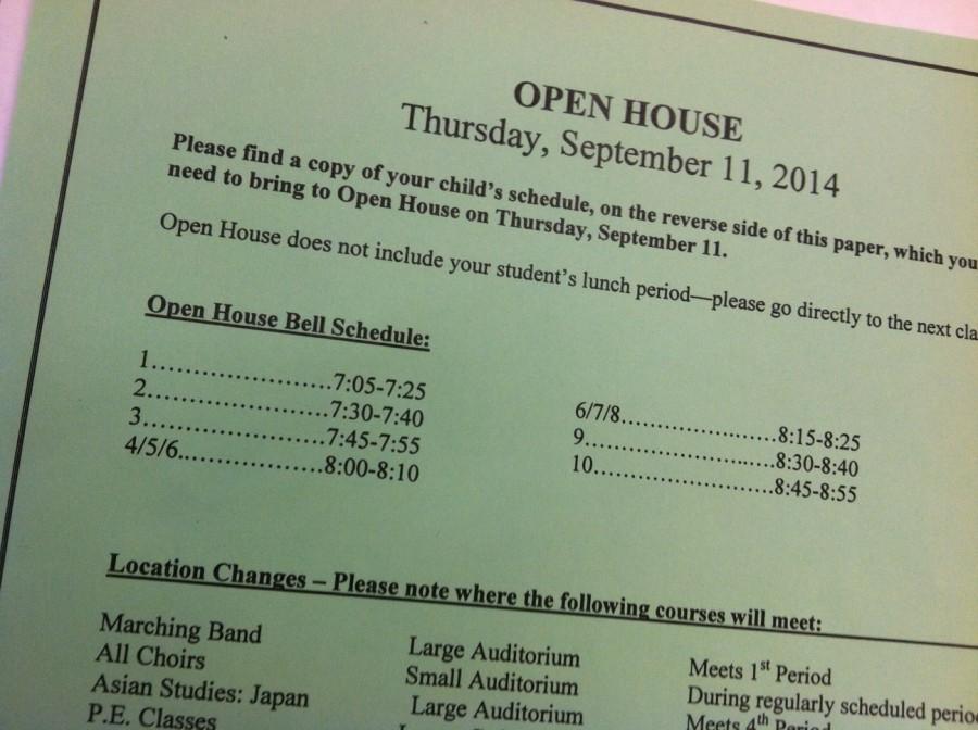 Open House: Ups and Downs