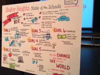 Graphic designer Johnine Byrne drew a poster representing Hutchings' speech during the State of the Schools.