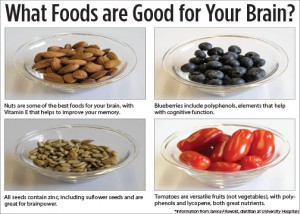 Buzz brain food infographic