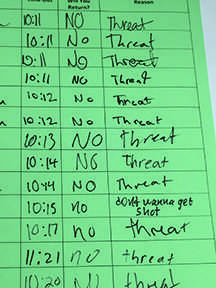 As threats of violence made by an anonymous Instagram user circulated among students, Interim Principal James Reed III made a P.A. announcement at 8:47 a.m. instructing staff to check email. The email message stated that the threat was being investigated but did not instruct teachers whether or how to communicate with students.

More than 600 students left the building in the next few hours. The student who allegedly made the threats was later arrested and at 9:45 p.m., 

Superintendent Gregory C. Hutchings, Jr. posted news of the arrest to shaker.org.
