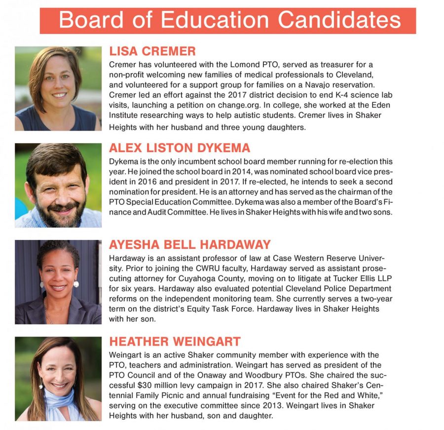 Rite Idea: Cremer, Hardaway and Weingart for Board of Education