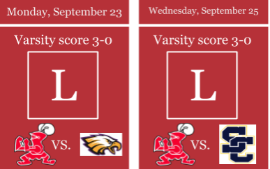 Solon Football Schedule 2025 Printable