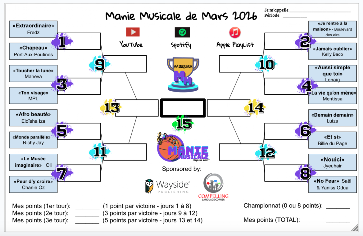 The initial Manie Musicale bracket modeled after the NCAA March Madness bracket. The bracket showcases the sixteen songs at the start of the competition as well as a point system used by students to track how well their bracket has done. 